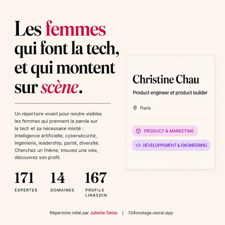 La Minute Builder — répertoire des femmes qui font la tech et qui montent sur scène